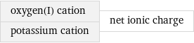 oxygen(I) cation potassium cation | net ionic charge