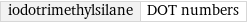 iodotrimethylsilane | DOT numbers