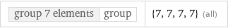 group 7 elements | group | {7, 7, 7, 7} (all)