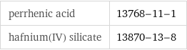 perrhenic acid | 13768-11-1 hafnium(IV) silicate | 13870-13-8