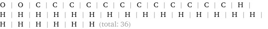 O | O | C | C | C | C | C | C | C | C | C | C | C | C | H | H | H | H | H | H | H | H | H | H | H | H | H | H | H | H | H | H | H | H | H | H (total: 36)