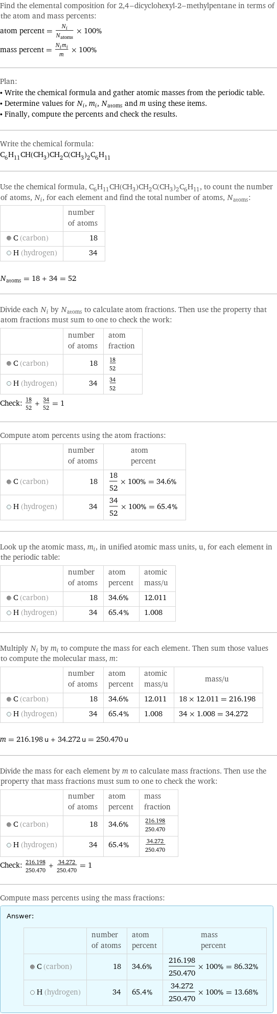 Find the elemental composition for 2, 4-dicyclohexyl-2-methylpentane in terms of the atom and mass percents: atom percent = N_i/N_atoms × 100% mass percent = (N_im_i)/m × 100% Plan: • Write the chemical formula and gather atomic masses from the periodic table. • Determine values for N_i, m_i, N_atoms and m using these items. • Finally, compute the percents and check the results. Write the chemical formula: C_6H_11CH(CH_3)CH_2C(CH_3)_2C_6H_11 Use the chemical formula, C_6H_11CH(CH_3)CH_2C(CH_3)_2C_6H_11, to count the number of atoms, N_i, for each element and find the total number of atoms, N_atoms:  | number of atoms  C (carbon) | 18  H (hydrogen) | 34  N_atoms = 18 + 34 = 52 Divide each N_i by N_atoms to calculate atom fractions. Then use the property that atom fractions must sum to one to check the work:  | number of atoms | atom fraction  C (carbon) | 18 | 18/52  H (hydrogen) | 34 | 34/52 Check: 18/52 + 34/52 = 1 Compute atom percents using the atom fractions:  | number of atoms | atom percent  C (carbon) | 18 | 18/52 × 100% = 34.6%  H (hydrogen) | 34 | 34/52 × 100% = 65.4% Look up the atomic mass, m_i, in unified atomic mass units, u, for each element in the periodic table:  | number of atoms | atom percent | atomic mass/u  C (carbon) | 18 | 34.6% | 12.011  H (hydrogen) | 34 | 65.4% | 1.008 Multiply N_i by m_i to compute the mass for each element. Then sum those values to compute the molecular mass, m:  | number of atoms | atom percent | atomic mass/u | mass/u  C (carbon) | 18 | 34.6% | 12.011 | 18 × 12.011 = 216.198  H (hydrogen) | 34 | 65.4% | 1.008 | 34 × 1.008 = 34.272  m = 216.198 u + 34.272 u = 250.470 u Divide the mass for each element by m to calculate mass fractions. Then use the property that mass fractions must sum to one to check the work:  | number of atoms | atom percent | mass fraction  C (carbon) | 18 | 34.6% | 216.198/250.470  H (hydrogen) | 34 | 65.4% | 34.272/250.470 Check: 216.198/250.470 + 34.272/250.470 = 1 Compute mass percents using the mass fractions: Answer: |   | | number of atoms | atom percent | mass percent  C (carbon) | 18 | 34.6% | 216.198/250.470 × 100% = 86.32%  H (hydrogen) | 34 | 65.4% | 34.272/250.470 × 100% = 13.68%