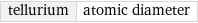 tellurium | atomic diameter