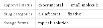 approval status | experimental | small molecule drug categories | disinfectant | fixative dosage forms | topical: solution