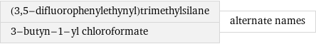 (3, 5-difluorophenylethynyl)trimethylsilane 3-butyn-1-yl chloroformate | alternate names