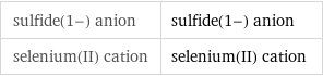 sulfide(1-) anion | sulfide(1-) anion selenium(II) cation | selenium(II) cation