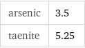 arsenic | 3.5 taenite | 5.25