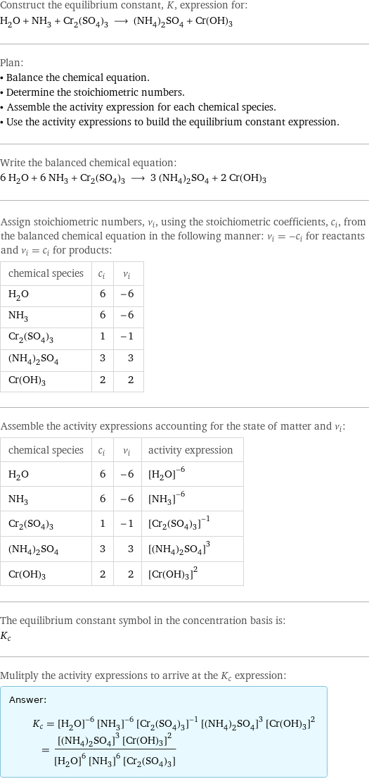 Construct the equilibrium constant, K, expression for: H_2O + NH_3 + Cr_2(SO_4)_3 ⟶ (NH_4)_2SO_4 + Cr(OH)3 Plan: • Balance the chemical equation. • Determine the stoichiometric numbers. • Assemble the activity expression for each chemical species. • Use the activity expressions to build the equilibrium constant expression. Write the balanced chemical equation: 6 H_2O + 6 NH_3 + Cr_2(SO_4)_3 ⟶ 3 (NH_4)_2SO_4 + 2 Cr(OH)3 Assign stoichiometric numbers, ν_i, using the stoichiometric coefficients, c_i, from the balanced chemical equation in the following manner: ν_i = -c_i for reactants and ν_i = c_i for products: chemical species | c_i | ν_i H_2O | 6 | -6 NH_3 | 6 | -6 Cr_2(SO_4)_3 | 1 | -1 (NH_4)_2SO_4 | 3 | 3 Cr(OH)3 | 2 | 2 Assemble the activity expressions accounting for the state of matter and ν_i: chemical species | c_i | ν_i | activity expression H_2O | 6 | -6 | ([H2O])^(-6) NH_3 | 6 | -6 | ([NH3])^(-6) Cr_2(SO_4)_3 | 1 | -1 | ([Cr2(SO4)3])^(-1) (NH_4)_2SO_4 | 3 | 3 | ([(NH4)2SO4])^3 Cr(OH)3 | 2 | 2 | ([Cr(OH)3])^2 The equilibrium constant symbol in the concentration basis is: K_c Mulitply the activity expressions to arrive at the K_c expression: Answer: |   | K_c = ([H2O])^(-6) ([NH3])^(-6) ([Cr2(SO4)3])^(-1) ([(NH4)2SO4])^3 ([Cr(OH)3])^2 = (([(NH4)2SO4])^3 ([Cr(OH)3])^2)/(([H2O])^6 ([NH3])^6 [Cr2(SO4)3])