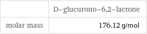  | D-glucurono-6, 2-lactone molar mass | 176.12 g/mol