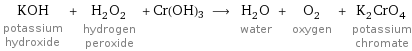 KOH potassium hydroxide + H_2O_2 hydrogen peroxide + Cr(OH)3 ⟶ H_2O water + O_2 oxygen + K_2CrO_4 potassium chromate