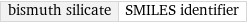 bismuth silicate | SMILES identifier