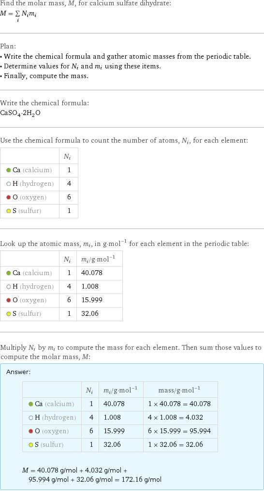 Find the molar mass, M, for calcium sulfate dihydrate: M = sum _iN_im_i Plan: • Write the chemical formula and gather atomic masses from the periodic table. • Determine values for N_i and m_i using these items. • Finally, compute the mass. Write the chemical formula: CaSO_4·2H_2O Use the chemical formula to count the number of atoms, N_i, for each element:  | N_i  Ca (calcium) | 1  H (hydrogen) | 4  O (oxygen) | 6  S (sulfur) | 1 Look up the atomic mass, m_i, in g·mol^(-1) for each element in the periodic table:  | N_i | m_i/g·mol^(-1)  Ca (calcium) | 1 | 40.078  H (hydrogen) | 4 | 1.008  O (oxygen) | 6 | 15.999  S (sulfur) | 1 | 32.06 Multiply N_i by m_i to compute the mass for each element. Then sum those values to compute the molar mass, M: Answer: |   | | N_i | m_i/g·mol^(-1) | mass/g·mol^(-1)  Ca (calcium) | 1 | 40.078 | 1 × 40.078 = 40.078  H (hydrogen) | 4 | 1.008 | 4 × 1.008 = 4.032  O (oxygen) | 6 | 15.999 | 6 × 15.999 = 95.994  S (sulfur) | 1 | 32.06 | 1 × 32.06 = 32.06  M = 40.078 g/mol + 4.032 g/mol + 95.994 g/mol + 32.06 g/mol = 172.16 g/mol