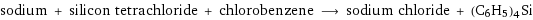 sodium + silicon tetrachloride + chlorobenzene ⟶ sodium chloride + (C6H5)4Si