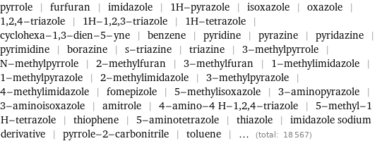 pyrrole | furfuran | imidazole | 1H-pyrazole | isoxazole | oxazole | 1, 2, 4-triazole | 1H-1, 2, 3-triazole | 1H-tetrazole | cyclohexa-1, 3-dien-5-yne | benzene | pyridine | pyrazine | pyridazine | pyrimidine | borazine | s-triazine | triazine | 3-methylpyrrole | N-methylpyrrole | 2-methylfuran | 3-methylfuran | 1-methylimidazole | 1-methylpyrazole | 2-methylimidazole | 3-methylpyrazole | 4-methylimidazole | fomepizole | 5-methylisoxazole | 3-aminopyrazole | 3-aminoisoxazole | amitrole | 4-amino-4 H-1, 2, 4-triazole | 5-methyl-1 H-tetrazole | thiophene | 5-aminotetrazole | thiazole | imidazole sodium derivative | pyrrole-2-carbonitrile | toluene | ... (total: 18567)