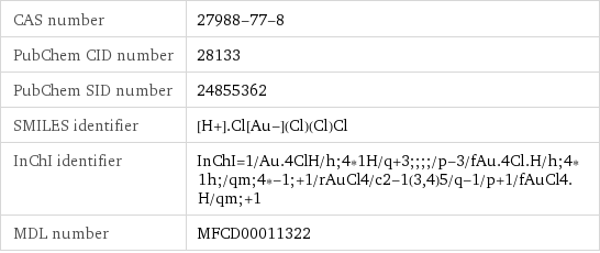 CAS number | 27988-77-8 PubChem CID number | 28133 PubChem SID number | 24855362 SMILES identifier | [H+].Cl[Au-](Cl)(Cl)Cl InChI identifier | InChI=1/Au.4ClH/h;4*1H/q+3;;;;/p-3/fAu.4Cl.H/h;4*1h;/qm;4*-1;+1/rAuCl4/c2-1(3, 4)5/q-1/p+1/fAuCl4.H/qm;+1 MDL number | MFCD00011322