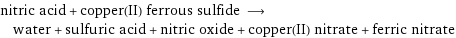 nitric acid + copper(II) ferrous sulfide ⟶ water + sulfuric acid + nitric oxide + copper(II) nitrate + ferric nitrate