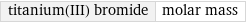 titanium(III) bromide | molar mass