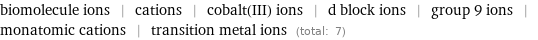 biomolecule ions | cations | cobalt(III) ions | d block ions | group 9 ions | monatomic cations | transition metal ions (total: 7)