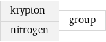 krypton nitrogen | group