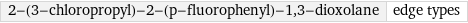 2-(3-chloropropyl)-2-(p-fluorophenyl)-1, 3-dioxolane | edge types