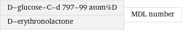 D-glucose-C-d 797-99 atom%D D-erythronolactone | MDL number