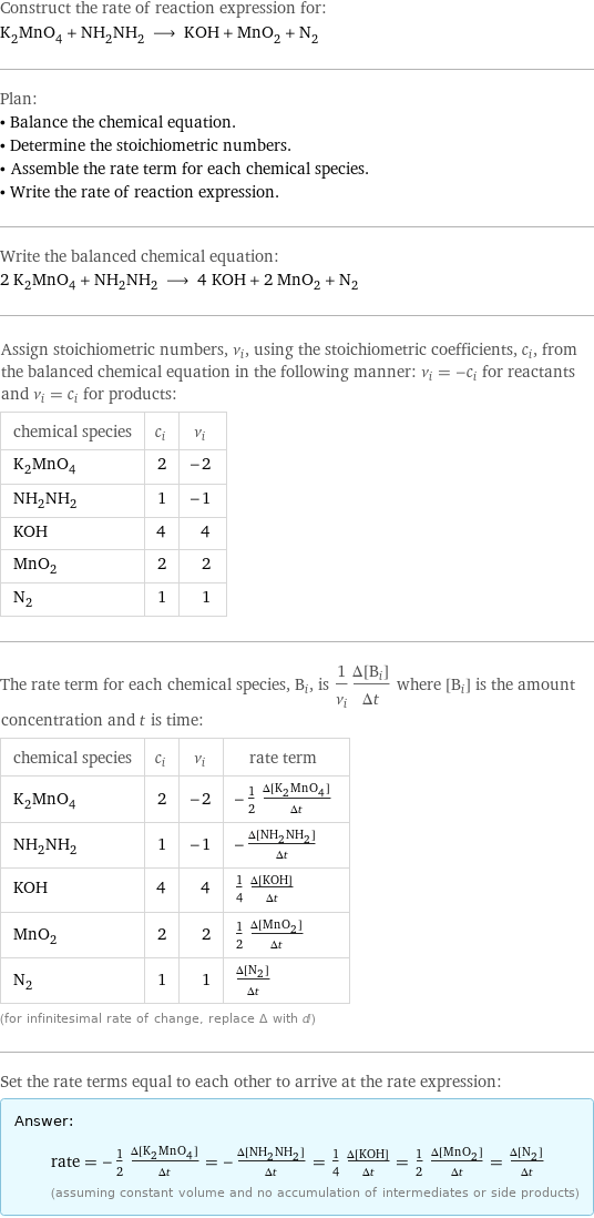 Construct the rate of reaction expression for: K_2MnO_4 + NH_2NH_2 ⟶ KOH + MnO_2 + N_2 Plan: • Balance the chemical equation. • Determine the stoichiometric numbers. • Assemble the rate term for each chemical species. • Write the rate of reaction expression. Write the balanced chemical equation: 2 K_2MnO_4 + NH_2NH_2 ⟶ 4 KOH + 2 MnO_2 + N_2 Assign stoichiometric numbers, ν_i, using the stoichiometric coefficients, c_i, from the balanced chemical equation in the following manner: ν_i = -c_i for reactants and ν_i = c_i for products: chemical species | c_i | ν_i K_2MnO_4 | 2 | -2 NH_2NH_2 | 1 | -1 KOH | 4 | 4 MnO_2 | 2 | 2 N_2 | 1 | 1 The rate term for each chemical species, B_i, is 1/ν_i(Δ[B_i])/(Δt) where [B_i] is the amount concentration and t is time: chemical species | c_i | ν_i | rate term K_2MnO_4 | 2 | -2 | -1/2 (Δ[K2MnO4])/(Δt) NH_2NH_2 | 1 | -1 | -(Δ[NH2NH2])/(Δt) KOH | 4 | 4 | 1/4 (Δ[KOH])/(Δt) MnO_2 | 2 | 2 | 1/2 (Δ[MnO2])/(Δt) N_2 | 1 | 1 | (Δ[N2])/(Δt) (for infinitesimal rate of change, replace Δ with d) Set the rate terms equal to each other to arrive at the rate expression: Answer: |   | rate = -1/2 (Δ[K2MnO4])/(Δt) = -(Δ[NH2NH2])/(Δt) = 1/4 (Δ[KOH])/(Δt) = 1/2 (Δ[MnO2])/(Δt) = (Δ[N2])/(Δt) (assuming constant volume and no accumulation of intermediates or side products)