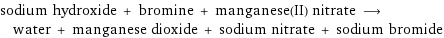 sodium hydroxide + bromine + manganese(II) nitrate ⟶ water + manganese dioxide + sodium nitrate + sodium bromide