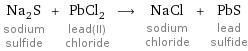 Na_2S sodium sulfide + PbCl_2 lead(II) chloride ⟶ NaCl sodium chloride + PbS lead sulfide