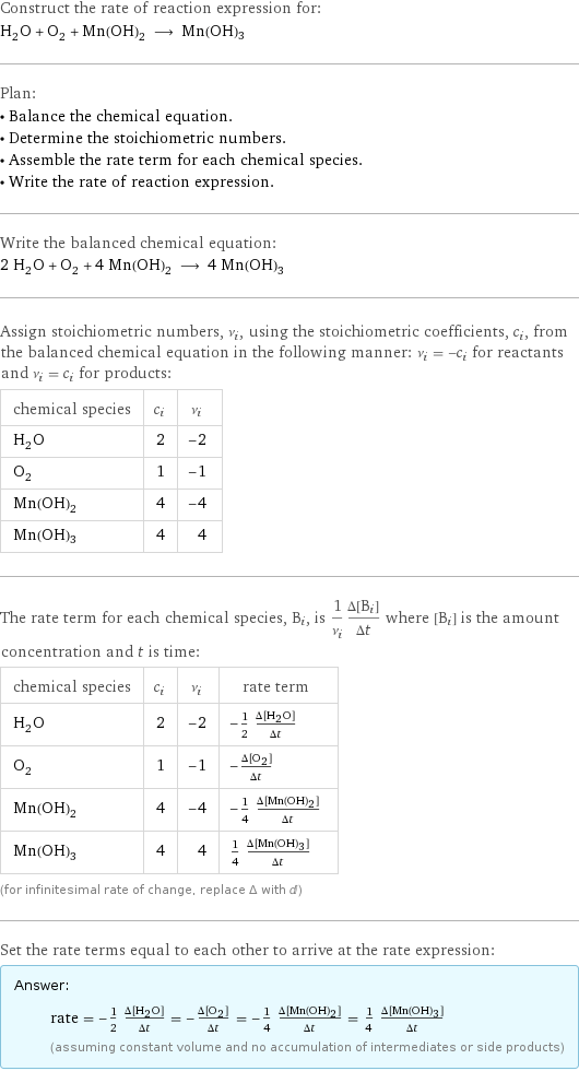 Construct the rate of reaction expression for: H_2O + O_2 + Mn(OH)_2 ⟶ Mn(OH)3 Plan: • Balance the chemical equation. • Determine the stoichiometric numbers. • Assemble the rate term for each chemical species. • Write the rate of reaction expression. Write the balanced chemical equation: 2 H_2O + O_2 + 4 Mn(OH)_2 ⟶ 4 Mn(OH)3 Assign stoichiometric numbers, ν_i, using the stoichiometric coefficients, c_i, from the balanced chemical equation in the following manner: ν_i = -c_i for reactants and ν_i = c_i for products: chemical species | c_i | ν_i H_2O | 2 | -2 O_2 | 1 | -1 Mn(OH)_2 | 4 | -4 Mn(OH)3 | 4 | 4 The rate term for each chemical species, B_i, is 1/ν_i(Δ[B_i])/(Δt) where [B_i] is the amount concentration and t is time: chemical species | c_i | ν_i | rate term H_2O | 2 | -2 | -1/2 (Δ[H2O])/(Δt) O_2 | 1 | -1 | -(Δ[O2])/(Δt) Mn(OH)_2 | 4 | -4 | -1/4 (Δ[Mn(OH)2])/(Δt) Mn(OH)3 | 4 | 4 | 1/4 (Δ[Mn(OH)3])/(Δt) (for infinitesimal rate of change, replace Δ with d) Set the rate terms equal to each other to arrive at the rate expression: Answer: |   | rate = -1/2 (Δ[H2O])/(Δt) = -(Δ[O2])/(Δt) = -1/4 (Δ[Mn(OH)2])/(Δt) = 1/4 (Δ[Mn(OH)3])/(Δt) (assuming constant volume and no accumulation of intermediates or side products)