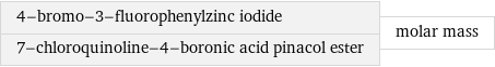 4-bromo-3-fluorophenylzinc iodide 7-chloroquinoline-4-boronic acid pinacol ester | molar mass