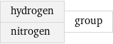 hydrogen nitrogen | group