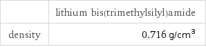  | lithium bis(trimethylsilyl)amide density | 0.716 g/cm^3