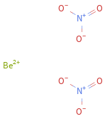 Structure diagram