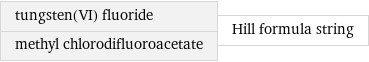 tungsten(VI) fluoride methyl chlorodifluoroacetate | Hill formula string