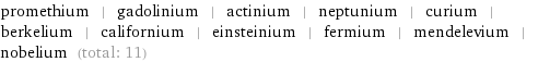 promethium | gadolinium | actinium | neptunium | curium | berkelium | californium | einsteinium | fermium | mendelevium | nobelium (total: 11)