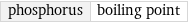 phosphorus | boiling point