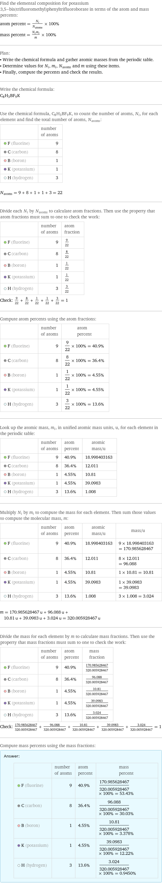 Find the elemental composition for potassium 3, 5-bis(trifluoromethyl)phenyltrifluoroborate in terms of the atom and mass percents: atom percent = N_i/N_atoms × 100% mass percent = (N_im_i)/m × 100% Plan: • Write the chemical formula and gather atomic masses from the periodic table. • Determine values for N_i, m_i, N_atoms and m using these items. • Finally, compute the percents and check the results. Write the chemical formula: C_8H_3BF_9K Use the chemical formula, C_8H_3BF_9K, to count the number of atoms, N_i, for each element and find the total number of atoms, N_atoms:  | number of atoms  F (fluorine) | 9  C (carbon) | 8  B (boron) | 1  K (potassium) | 1  H (hydrogen) | 3  N_atoms = 9 + 8 + 1 + 1 + 3 = 22 Divide each N_i by N_atoms to calculate atom fractions. Then use the property that atom fractions must sum to one to check the work:  | number of atoms | atom fraction  F (fluorine) | 9 | 9/22  C (carbon) | 8 | 8/22  B (boron) | 1 | 1/22  K (potassium) | 1 | 1/22  H (hydrogen) | 3 | 3/22 Check: 9/22 + 8/22 + 1/22 + 1/22 + 3/22 = 1 Compute atom percents using the atom fractions:  | number of atoms | atom percent  F (fluorine) | 9 | 9/22 × 100% = 40.9%  C (carbon) | 8 | 8/22 × 100% = 36.4%  B (boron) | 1 | 1/22 × 100% = 4.55%  K (potassium) | 1 | 1/22 × 100% = 4.55%  H (hydrogen) | 3 | 3/22 × 100% = 13.6% Look up the atomic mass, m_i, in unified atomic mass units, u, for each element in the periodic table:  | number of atoms | atom percent | atomic mass/u  F (fluorine) | 9 | 40.9% | 18.998403163  C (carbon) | 8 | 36.4% | 12.011  B (boron) | 1 | 4.55% | 10.81  K (potassium) | 1 | 4.55% | 39.0983  H (hydrogen) | 3 | 13.6% | 1.008 Multiply N_i by m_i to compute the mass for each element. Then sum those values to compute the molecular mass, m:  | number of atoms | atom percent | atomic mass/u | mass/u  F (fluorine) | 9 | 40.9% | 18.998403163 | 9 × 18.998403163 = 170.985628467  C (carbon) | 8 | 36.4% | 12.011 | 8 × 12.011 = 96.088  B (boron) | 1 | 4.55% | 10.81 | 1 × 10.81 = 10.81  K (potassium) | 1 | 4.55% | 39.0983 | 1 × 39.0983 = 39.0983  H (hydrogen) | 3 | 13.6% | 1.008 | 3 × 1.008 = 3.024  m = 170.985628467 u + 96.088 u + 10.81 u + 39.0983 u + 3.024 u = 320.005928467 u Divide the mass for each element by m to calculate mass fractions. Then use the property that mass fractions must sum to one to check the work:  | number of atoms | atom percent | mass fraction  F (fluorine) | 9 | 40.9% | 170.985628467/320.005928467  C (carbon) | 8 | 36.4% | 96.088/320.005928467  B (boron) | 1 | 4.55% | 10.81/320.005928467  K (potassium) | 1 | 4.55% | 39.0983/320.005928467  H (hydrogen) | 3 | 13.6% | 3.024/320.005928467 Check: 170.985628467/320.005928467 + 96.088/320.005928467 + 10.81/320.005928467 + 39.0983/320.005928467 + 3.024/320.005928467 = 1 Compute mass percents using the mass fractions: Answer: |   | | number of atoms | atom percent | mass percent  F (fluorine) | 9 | 40.9% | 170.985628467/320.005928467 × 100% = 53.43%  C (carbon) | 8 | 36.4% | 96.088/320.005928467 × 100% = 30.03%  B (boron) | 1 | 4.55% | 10.81/320.005928467 × 100% = 3.378%  K (potassium) | 1 | 4.55% | 39.0983/320.005928467 × 100% = 12.22%  H (hydrogen) | 3 | 13.6% | 3.024/320.005928467 × 100% = 0.9450%