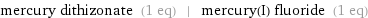 mercury dithizonate (1 eq) | mercury(I) fluoride (1 eq)