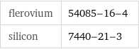 flerovium | 54085-16-4 silicon | 7440-21-3