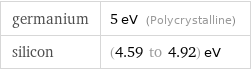 germanium | 5 eV (Polycrystalline) silicon | (4.59 to 4.92) eV