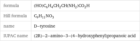 formula | (HO)C_6H_4CH_2CH(NH_2)CO_2H Hill formula | C_9H_11NO_3 name | D-tyrosine IUPAC name | (2R)-2-amino-3-(4-hydroxyphenyl)propanoic acid