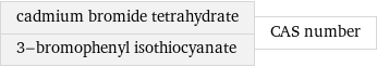 cadmium bromide tetrahydrate 3-bromophenyl isothiocyanate | CAS number