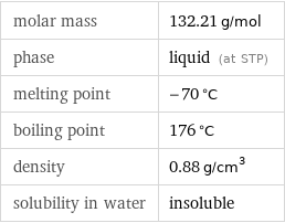 molar mass | 132.21 g/mol phase | liquid (at STP) melting point | -70 °C boiling point | 176 °C density | 0.88 g/cm^3 solubility in water | insoluble