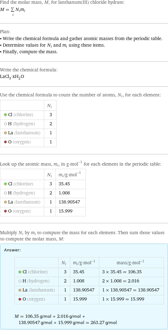 Find the molar mass, M, for lanthanum(III) chloride hydrate: M = sum _iN_im_i Plan: • Write the chemical formula and gather atomic masses from the periodic table. • Determine values for N_i and m_i using these items. • Finally, compute the mass. Write the chemical formula: LaCl_3·xH_2O Use the chemical formula to count the number of atoms, N_i, for each element:  | N_i  Cl (chlorine) | 3  H (hydrogen) | 2  La (lanthanum) | 1  O (oxygen) | 1 Look up the atomic mass, m_i, in g·mol^(-1) for each element in the periodic table:  | N_i | m_i/g·mol^(-1)  Cl (chlorine) | 3 | 35.45  H (hydrogen) | 2 | 1.008  La (lanthanum) | 1 | 138.90547  O (oxygen) | 1 | 15.999 Multiply N_i by m_i to compute the mass for each element. Then sum those values to compute the molar mass, M: Answer: |   | | N_i | m_i/g·mol^(-1) | mass/g·mol^(-1)  Cl (chlorine) | 3 | 35.45 | 3 × 35.45 = 106.35  H (hydrogen) | 2 | 1.008 | 2 × 1.008 = 2.016  La (lanthanum) | 1 | 138.90547 | 1 × 138.90547 = 138.90547  O (oxygen) | 1 | 15.999 | 1 × 15.999 = 15.999  M = 106.35 g/mol + 2.016 g/mol + 138.90547 g/mol + 15.999 g/mol = 263.27 g/mol