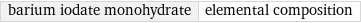 barium iodate monohydrate | elemental composition