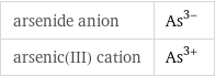 arsenide anion | As^(3-) arsenic(III) cation | As^(3+)