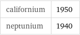 californium | 1950 neptunium | 1940