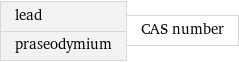 lead praseodymium | CAS number