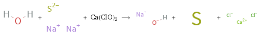  + + Ca(ClO)2 ⟶ + + 