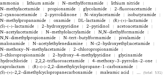 ammonia | lithium amide | N-methylformamide | lithium nitride | N-methylacetamide | propionamide | glycolamide | 2-fluoroacetamide | 2-cyanoacetamide | 2-pyrrolidinone | N-vinylacetamide | isobutyramide | N-methylpropanamide | oxamide | DL-lactamide | (R)-(+)-lactamide | (S)-(-)-lactamide | 2-hydroxypyridine | 2-pyridinol | acetoacetamide | N-acetylacetamide | N-methylolacrylamide | N, N-diethylformamide | N, N-dimethylpropionamide | N-tert-butylformamide | pivalamide | malonamide | N-acetylethylenediamine | N-(2-hydroxyethyl)acetamide | N-methoxy-N-methylacetamide | 2-chloropropionamide | 3-chloropropionamide | 2-hydroxy-4-methylpyridine | glycinamide hydrochloride | 2, 2, 2-trifluoroacetamide | 4-methoxy-3-pyrrolin-2-one | caprolactam | (R)-(-)-2, 2-dimethylcyclopropane-1-carboxamide | (S)-(+)-2, 2-dimethylcyclopropanecarboxamide | maleamic acid | ... (total: 531)